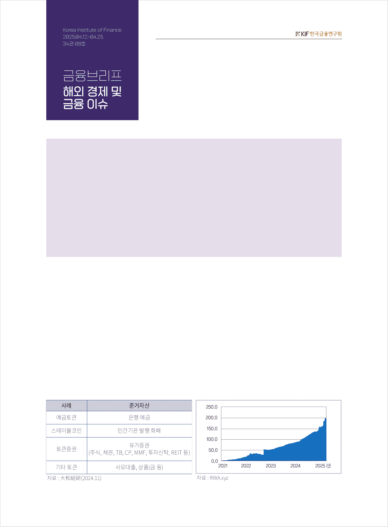 Expected Effects and Future Challenges of Financial Asset Tokenization